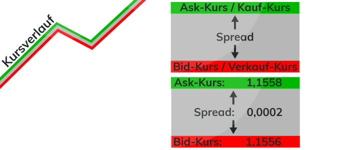 Forex Market News Kantieremisto Tk - 