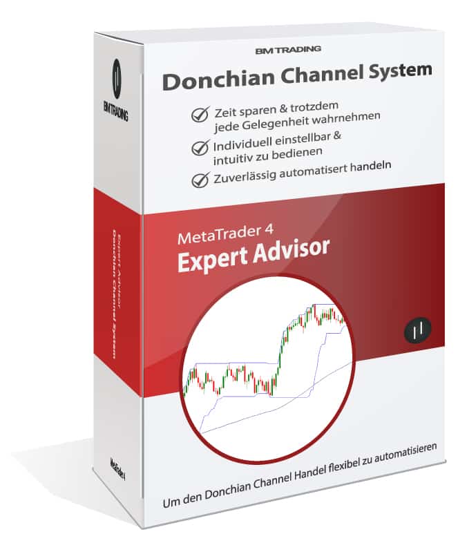 Donchian Channel Expert Advisor MetaTrader Trading Robot